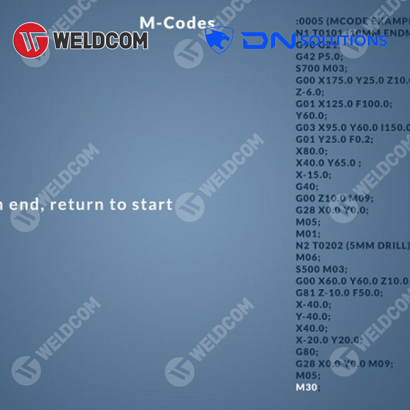 cac-ma-lenh-M-trong-phay-cnc-Fanuc-6