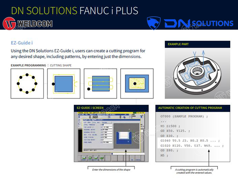he-dieu-hanh-fanuc-4