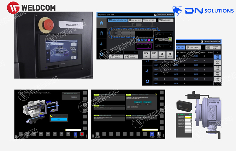Cấu tạo của máy tiện phay CNC: Hệ điều khiển CNC