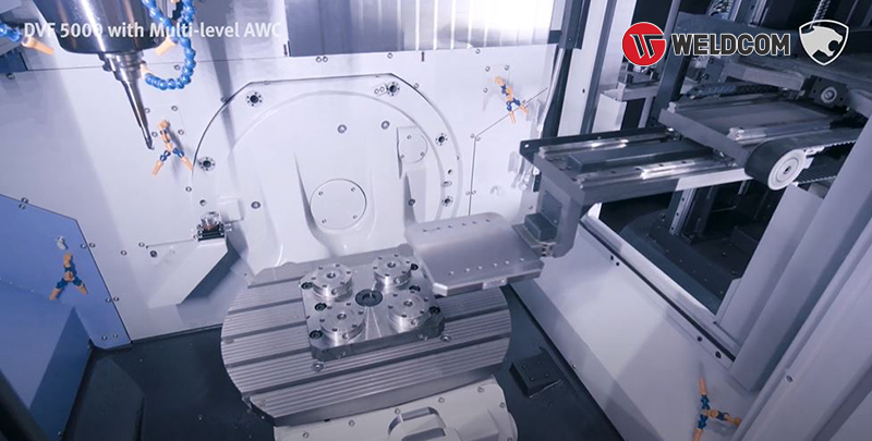 Giải pháp AWC là gì?