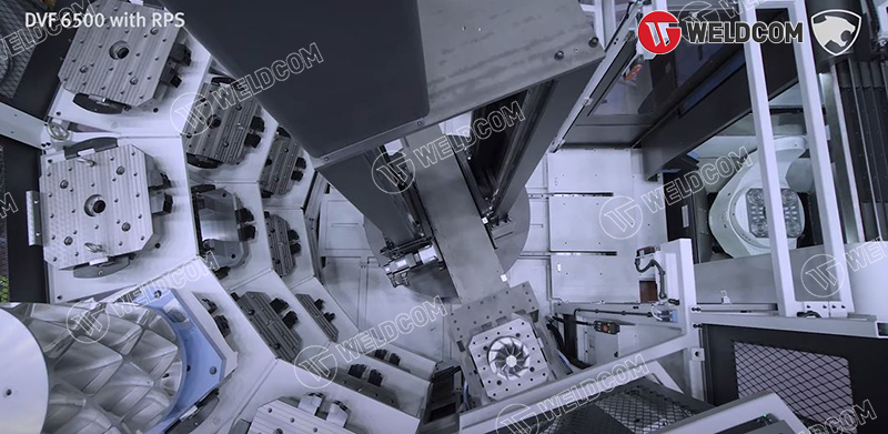 Doanh nghiệp nào nên sở hữu giải pháp RPS?